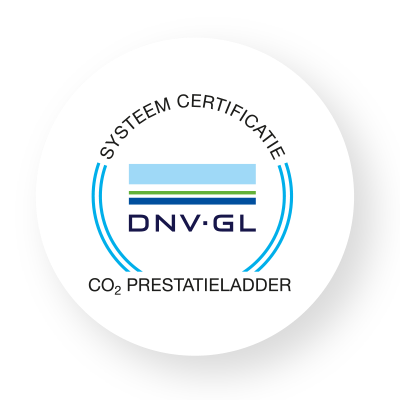 co2_prestatielader