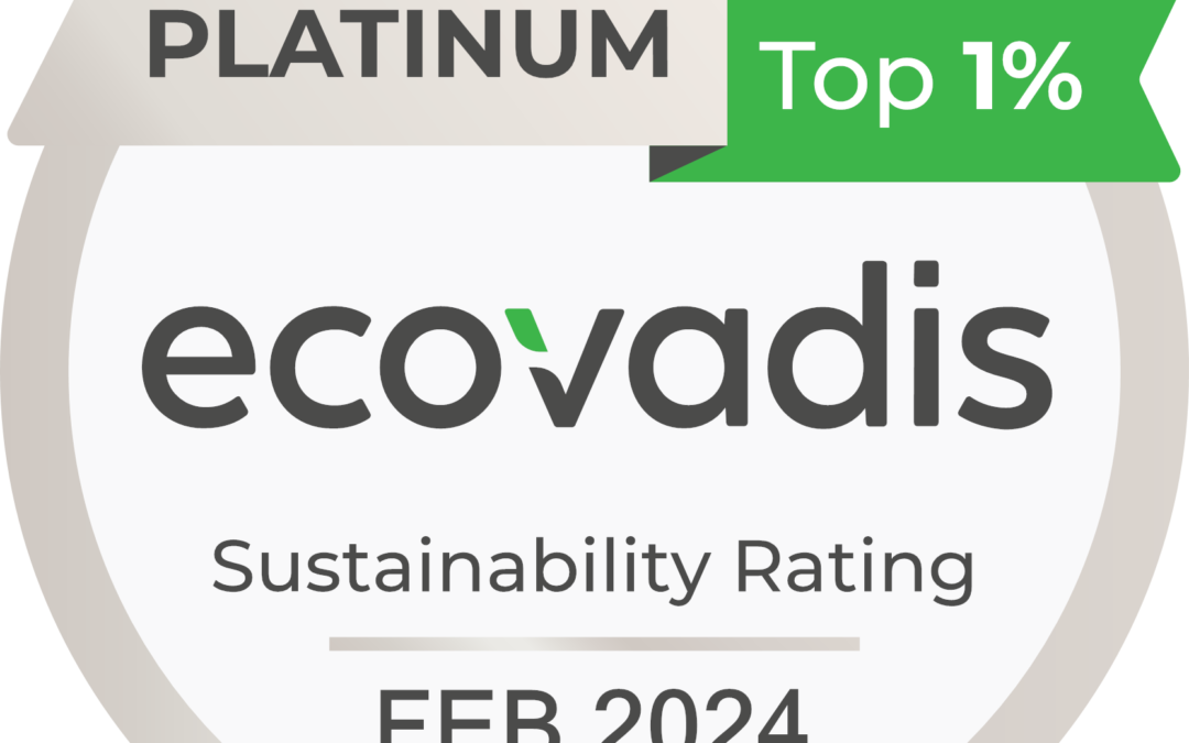 Protinus IT behaalt één van de hoogste EcoVadis scores ooit!