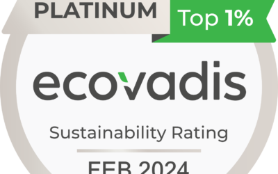 Protinus IT behaalt één van de hoogste EcoVadis scores ooit!